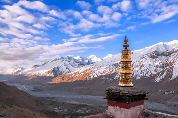 spiti