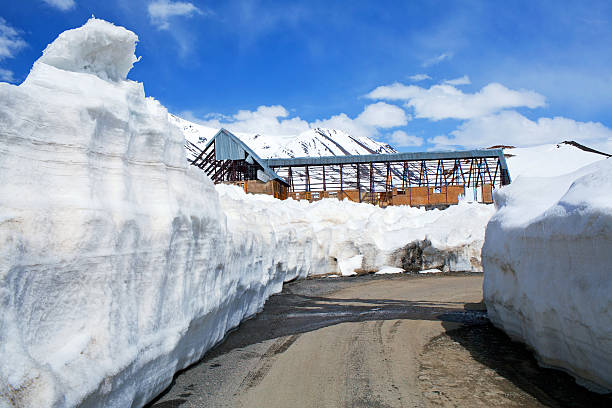 Rohtang-Pass